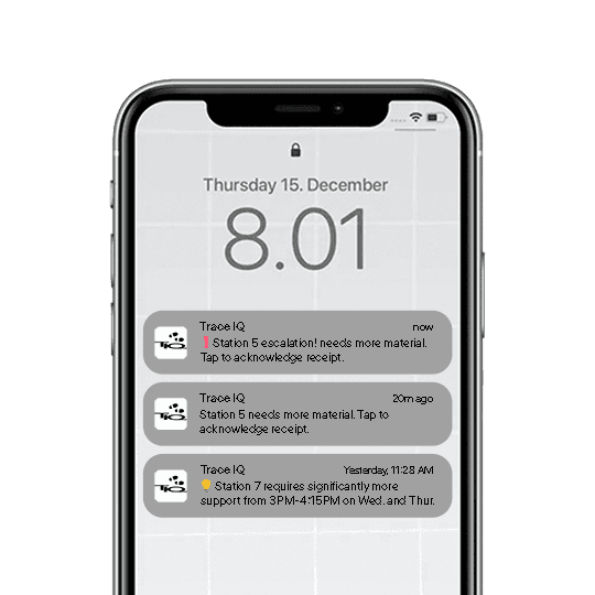 Trace IQ Phone Notification